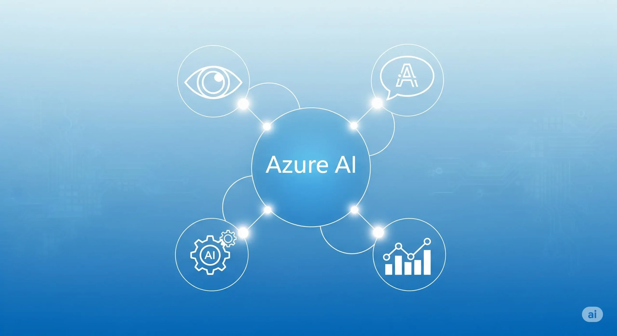 Azure AI Fundamentals (AI-900)