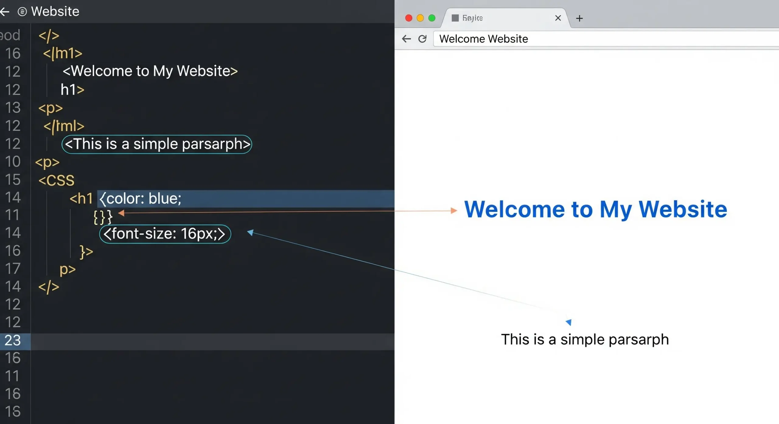Introducción al desarrollo web con HTML y CSS
