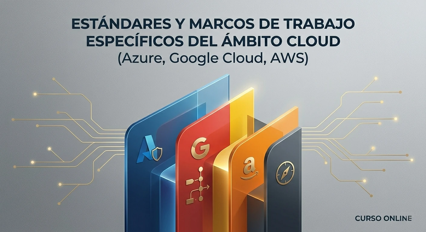 Estándares y Marcos de Trabajo Específicos del Ámbito Cloud (Azure, Google Cloud, AWS)