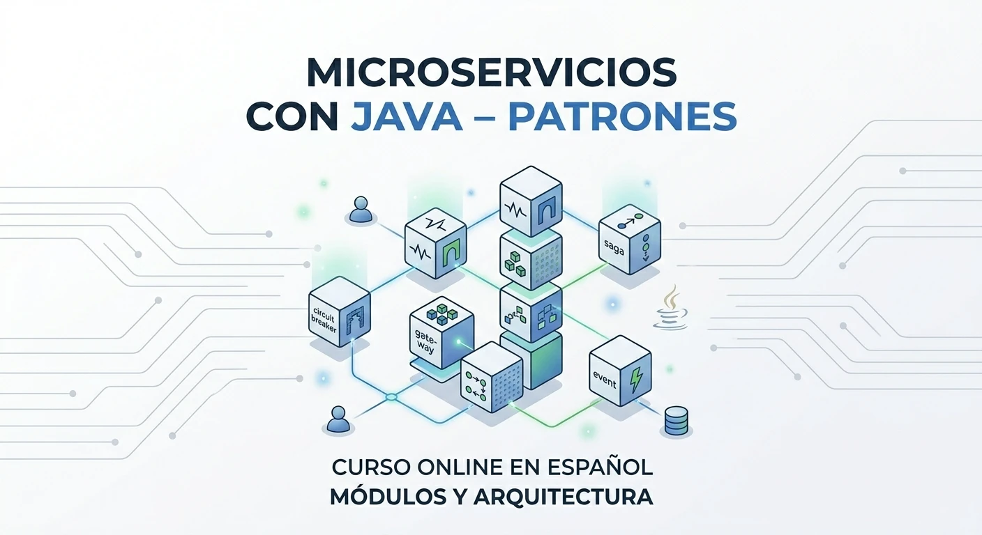 Microservicios con Java - Patrones