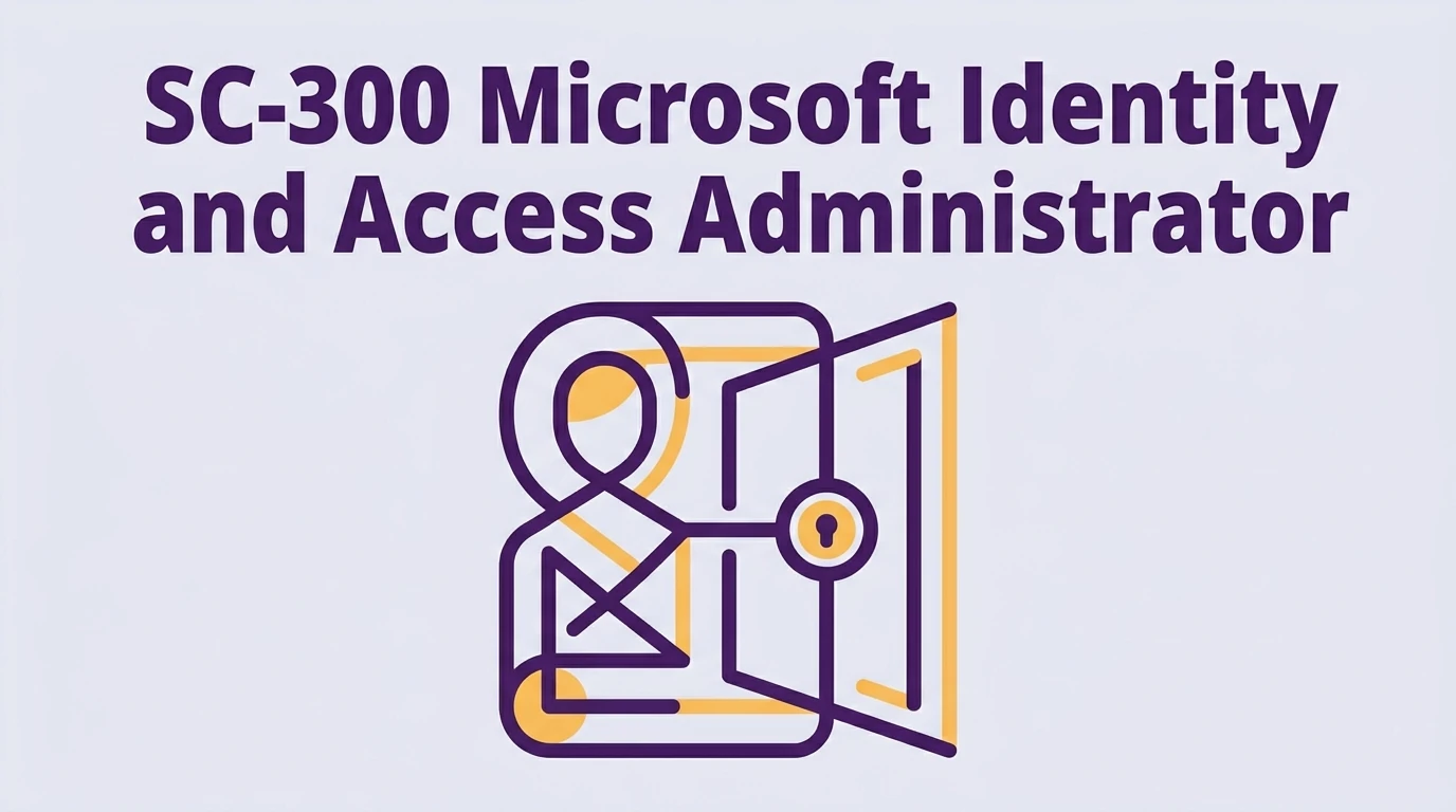SC-300 Microsoft Identity and Access Administrator