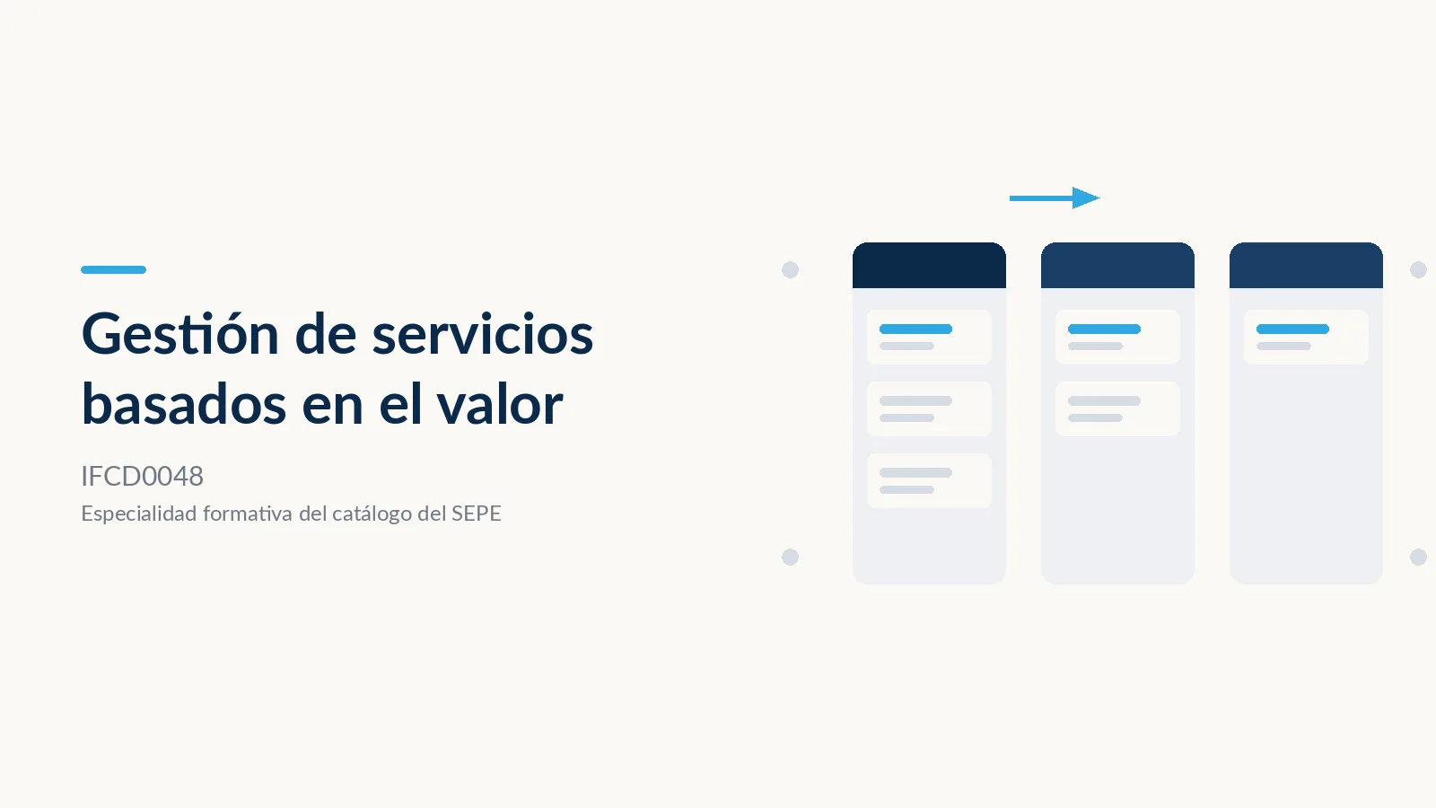 Gestión de Servicios Basados en el Valor (IFCD0048)